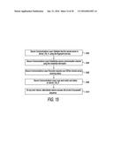 SYSTEM AND METHOD FOR MANAGING HETEROGENEOUS COMPUTING ENVIRONMENTS diagram and image