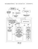 SYSTEM AND METHOD FOR MANAGING HETEROGENEOUS COMPUTING ENVIRONMENTS diagram and image