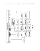 SYSTEM AND METHOD FOR MANAGING HETEROGENEOUS COMPUTING ENVIRONMENTS diagram and image