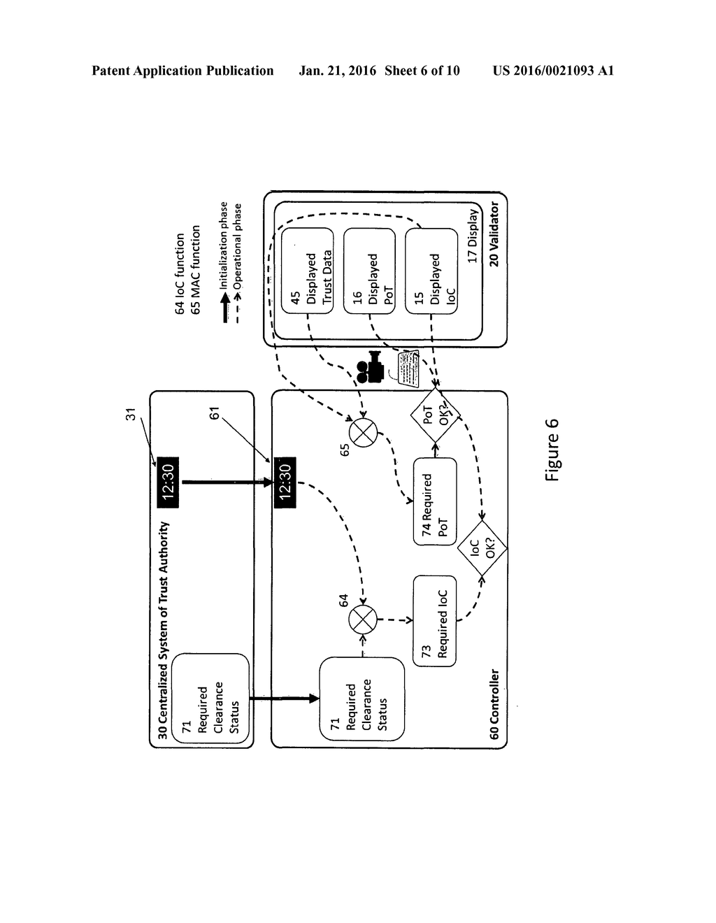 SYSTEM AND A METHOD FOR VALIDATING AN IDENTIFICATION TOKEN - diagram, schematic, and image 07