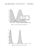 AUTHENTICATION SYSTEM diagram and image