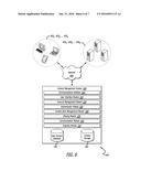 UNREGISTERED USER ACCOUNT GENERATION FOR CONTENT ITEM SHARING diagram and image