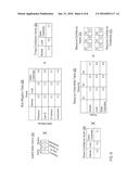 DEVICES AND METHODS FOR THREAT-BASED AUTHENTICATION FOR ACCESS TO     COMPUTING RESOURCES diagram and image