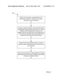 DEVICES AND METHODS FOR THREAT-BASED AUTHENTICATION FOR ACCESS TO     COMPUTING RESOURCES diagram and image