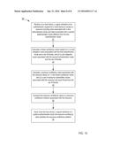 DEVICES AND METHODS FOR THREAT-BASED AUTHENTICATION FOR ACCESS TO     COMPUTING RESOURCES diagram and image