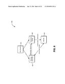 PARAMETER BASED KEY DERIVATION diagram and image