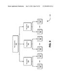 PARAMETER BASED KEY DERIVATION diagram and image