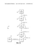 PARAMETER BASED KEY DERIVATION diagram and image