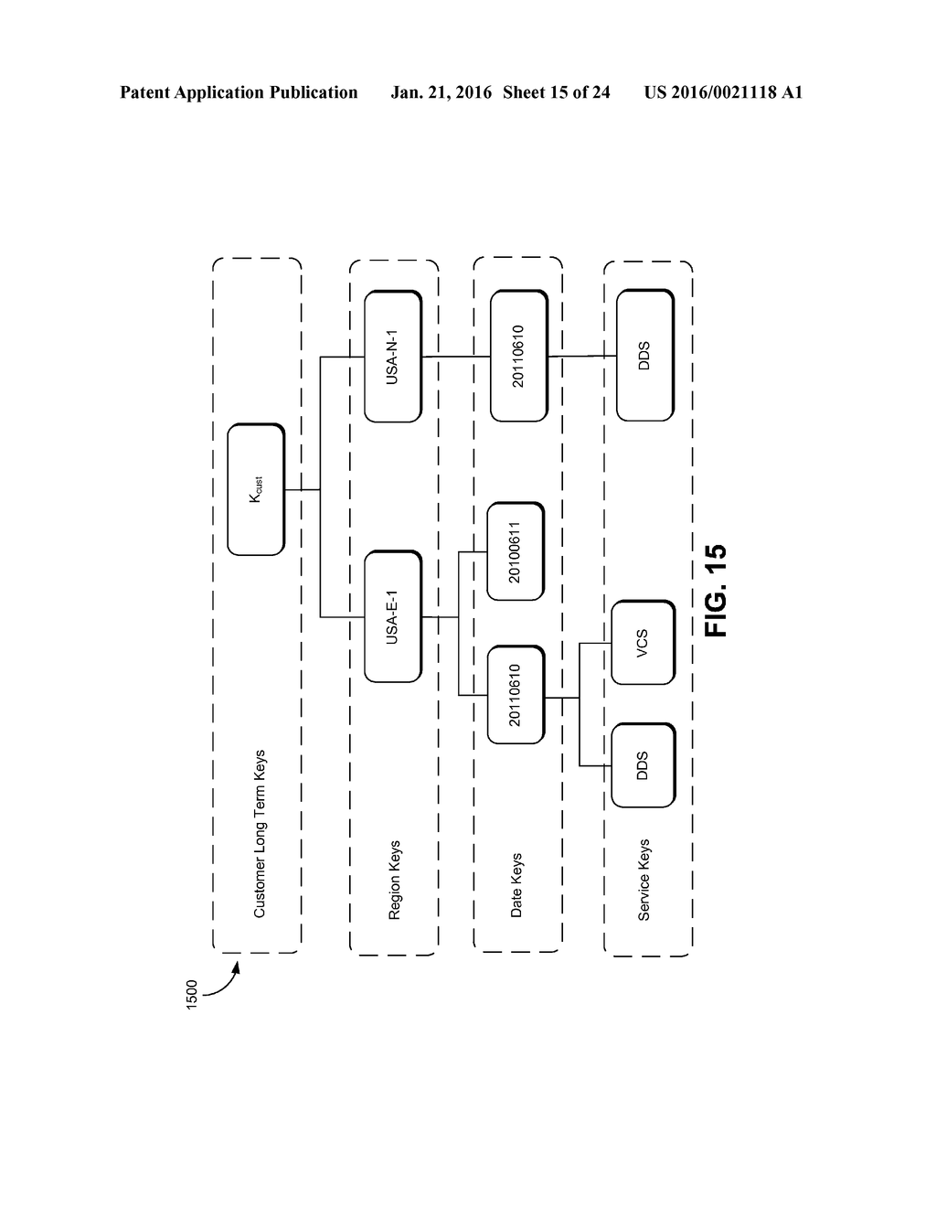 PARAMETER BASED KEY DERIVATION - diagram, schematic, and image 16