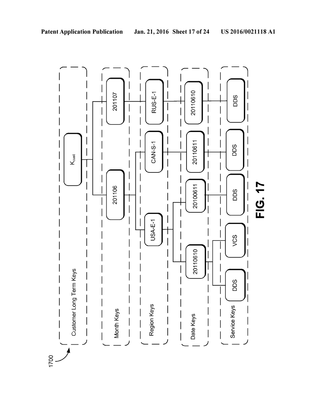 PARAMETER BASED KEY DERIVATION - diagram, schematic, and image 18