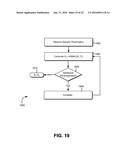 PARAMETER BASED KEY DERIVATION diagram and image