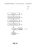 PARAMETER BASED KEY DERIVATION diagram and image