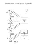 PARAMETER BASED KEY DERIVATION diagram and image