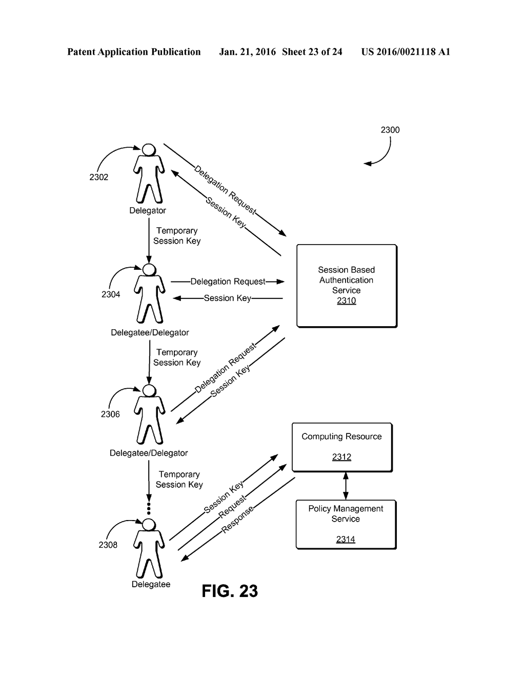 PARAMETER BASED KEY DERIVATION - diagram, schematic, and image 24