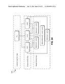 PARAMETER BASED KEY DERIVATION diagram and image