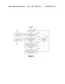 IDENTIFYING STEALTH PACKETS IN NETWORK COMMUNICATIONS THROUGH USE OF     PACKET HEADERS diagram and image