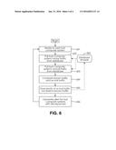 IDENTIFYING STEALTH PACKETS IN NETWORK COMMUNICATIONS THROUGH USE OF     PACKET HEADERS diagram and image