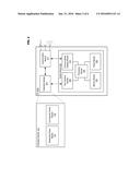 DEVICE FEDERATION diagram and image