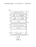 METHOD AND SYSTEM FOR MANAGING A SIP SERVER diagram and image