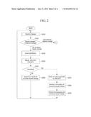 SELECTIVE TRANSCODING diagram and image