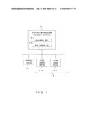 RECORDING MEDIUM STORING DISTRIBUTION PROCESSING PROGRAM, DISTRIBUTION     PROCESSING MANAGEMENT APPARATUS AND DISTRIBUTION PROCESSING METHOD diagram and image