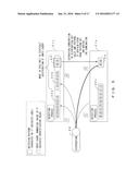 RECORDING MEDIUM STORING DISTRIBUTION PROCESSING PROGRAM, DISTRIBUTION     PROCESSING MANAGEMENT APPARATUS AND DISTRIBUTION PROCESSING METHOD diagram and image