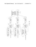 RECORDING MEDIUM STORING DISTRIBUTION PROCESSING PROGRAM, DISTRIBUTION     PROCESSING MANAGEMENT APPARATUS AND DISTRIBUTION PROCESSING METHOD diagram and image