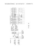 RECORDING MEDIUM STORING DISTRIBUTION PROCESSING PROGRAM, DISTRIBUTION     PROCESSING MANAGEMENT APPARATUS AND DISTRIBUTION PROCESSING METHOD diagram and image