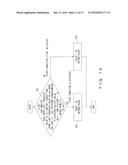 RECORDING MEDIUM STORING DISTRIBUTION PROCESSING PROGRAM, DISTRIBUTION     PROCESSING MANAGEMENT APPARATUS AND DISTRIBUTION PROCESSING METHOD diagram and image