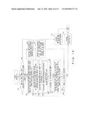 RECORDING MEDIUM STORING DISTRIBUTION PROCESSING PROGRAM, DISTRIBUTION     PROCESSING MANAGEMENT APPARATUS AND DISTRIBUTION PROCESSING METHOD diagram and image