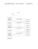 AUTOMATIC PUSHING OF M2M SIGNAL PROCESSING TO NETWORK SENSOR EDGE diagram and image