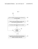 AUTOMATIC PUSHING OF M2M SIGNAL PROCESSING TO NETWORK SENSOR EDGE diagram and image