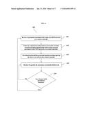 AUTOMATIC PUSHING OF M2M SIGNAL PROCESSING TO NETWORK SENSOR EDGE diagram and image