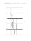 ODATA OFFLINE CACHE FOR MOBILE DEVICE diagram and image