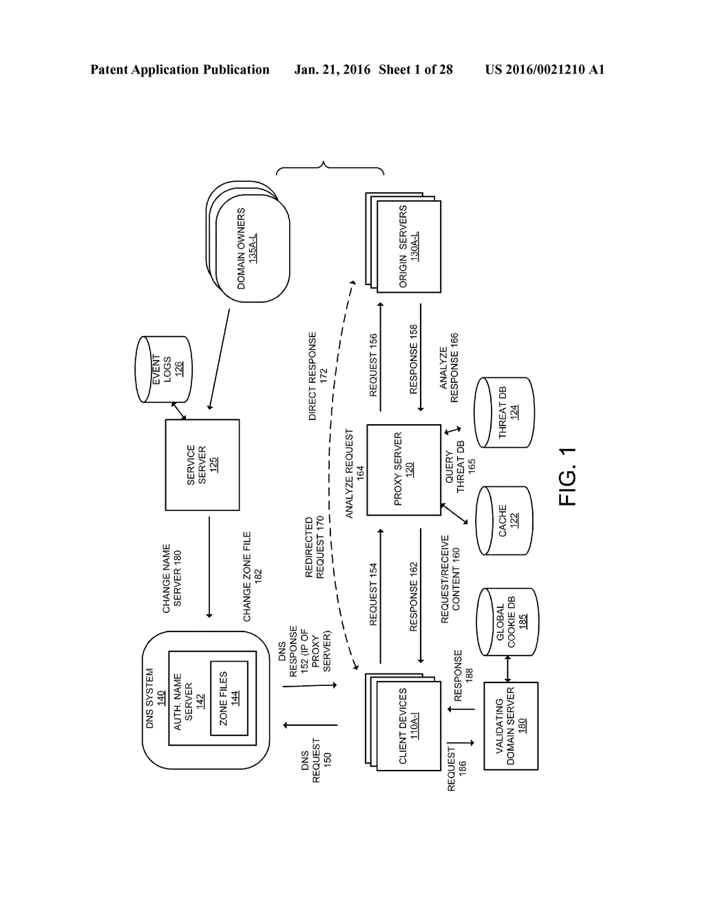 INTERNET-BASED PROXY SERVICE FOR RESPONDING TO SERVER OFFLINE ERRORS - diagram, schematic, and image 02