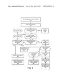 INTERNET-BASED PROXY SERVICE FOR RESPONDING TO SERVER OFFLINE ERRORS diagram and image