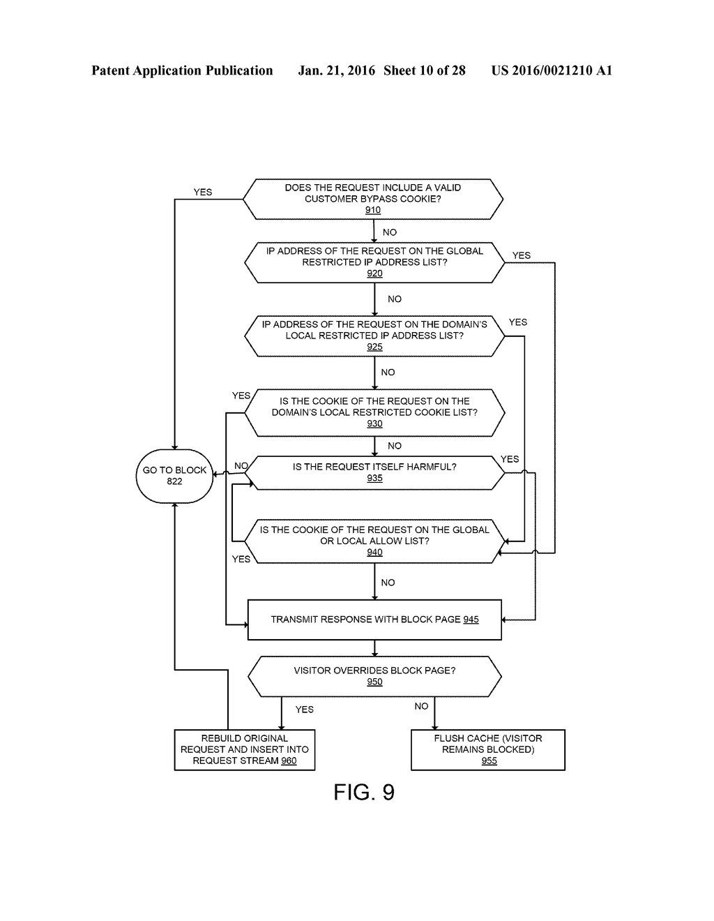 INTERNET-BASED PROXY SERVICE FOR RESPONDING TO SERVER OFFLINE ERRORS - diagram, schematic, and image 11