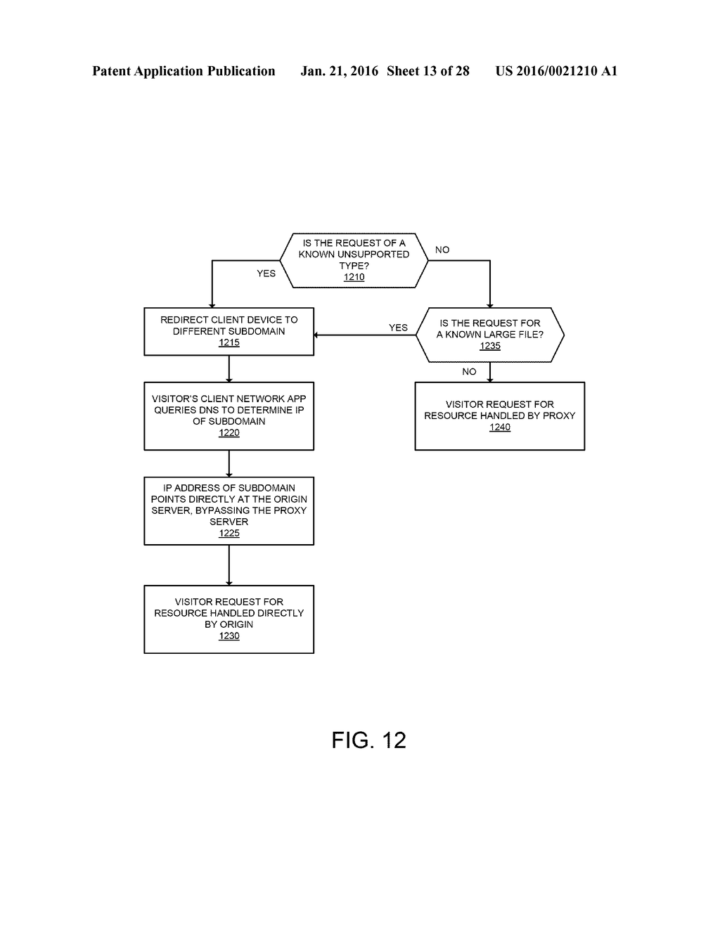 INTERNET-BASED PROXY SERVICE FOR RESPONDING TO SERVER OFFLINE ERRORS - diagram, schematic, and image 14