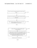 METHOD, SERVER AND CLIENT DEVICE FOR UPDATING SERVICE REGISTRATION diagram and image