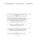 METHOD, SERVER AND CLIENT DEVICE FOR UPDATING SERVICE REGISTRATION diagram and image