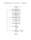 SATELLITE TELEMETRY, TRACKING AND CONTROL DATA TRACKING AND ARCHIVING     SYSTEM diagram and image