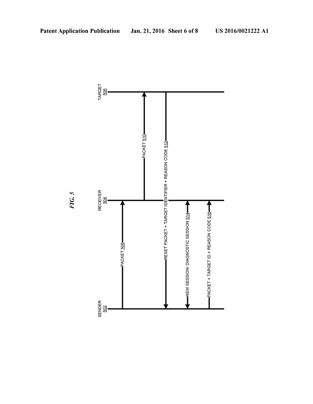 IDENTIFYING RESET SOURCE AND REASON IN A TCP SESSION - diagram, schematic, and image 07