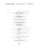 SYSTEM AND METHOD FOR SIMULATING VIRTUAL QUEUING OF CALLS diagram and image