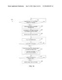 SYSTEM AND METHOD FOR SIMULATING VIRTUAL QUEUING OF CALLS diagram and image