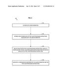 Additional Input Sources For Data Acquisition At Distributed Scan     Management Systems diagram and image