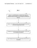 Additional Input Sources For Data Acquisition At Distributed Scan     Management Systems diagram and image