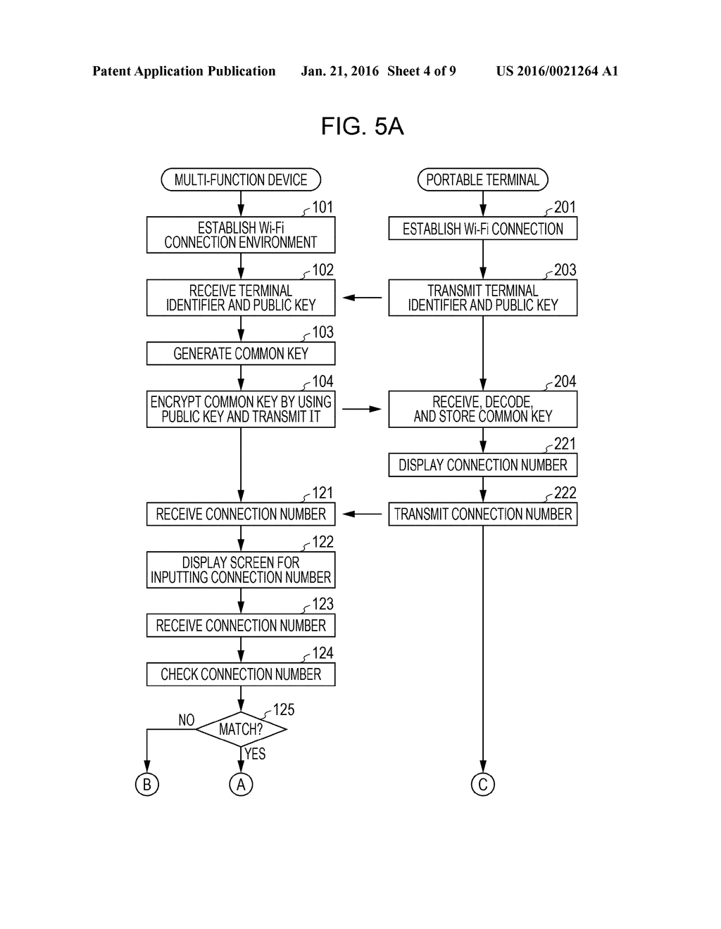 INFORMATION PROCESSING SYSTEM, INFORMATION PROCESSING DEVICE, PORTABLE     TERMINAL, AND NON-TRANSITORY COMPUTER READABLE MEDIUM - diagram, schematic, and image 05