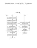 INFORMATION PROCESSING SYSTEM, INFORMATION PROCESSING DEVICE, PORTABLE     TERMINAL, AND NON-TRANSITORY COMPUTER READABLE MEDIUM diagram and image