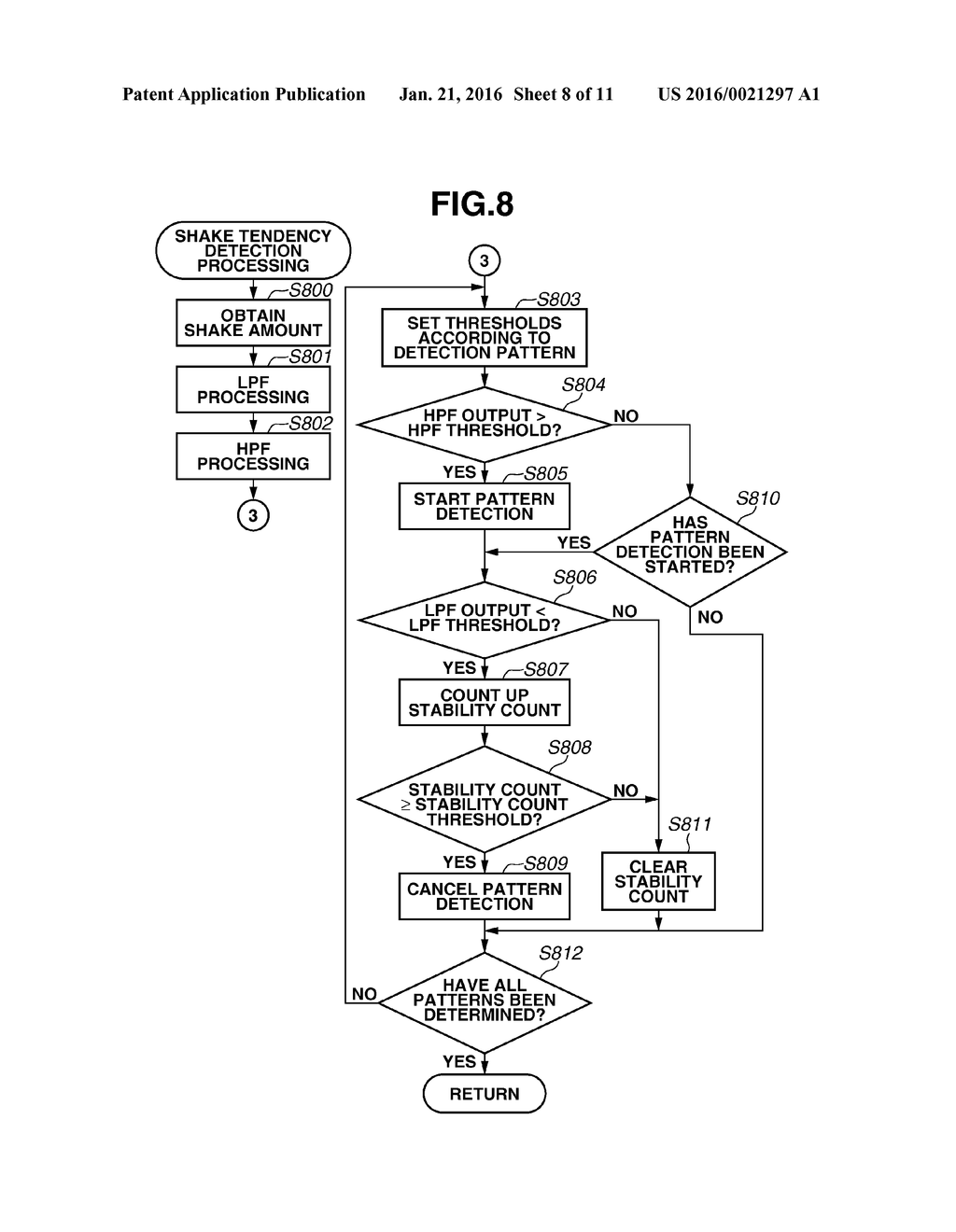 IMAGE PICKUP APPARATUS AND IMAGING METHOD - diagram, schematic, and image 09