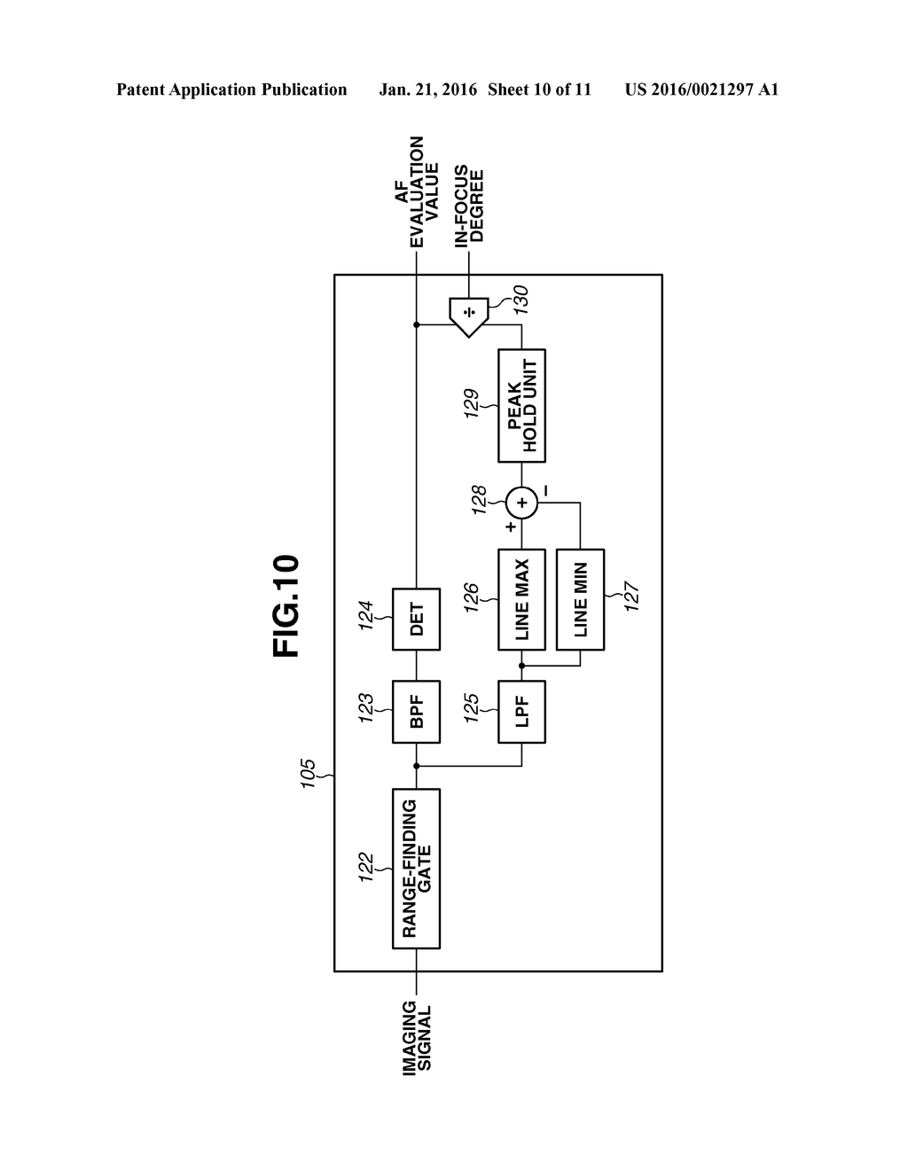 IMAGE PICKUP APPARATUS AND IMAGING METHOD - diagram, schematic, and image 11